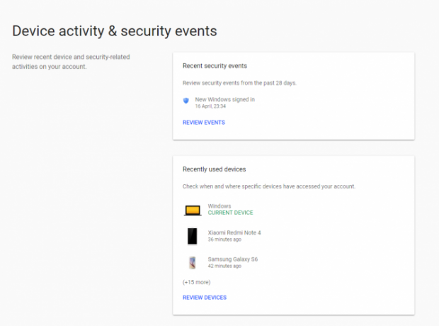 aktivita zariadenia Google - boli moje účty online hacknuté?