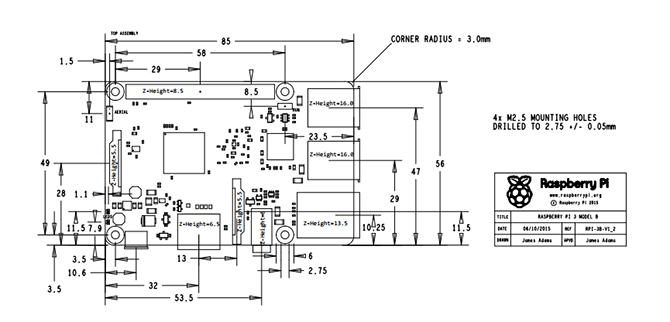 18 Zaujímavé nápady pre domácich majstrov Raspberry Pi pi3 mechanicaldrawing 670 670x322