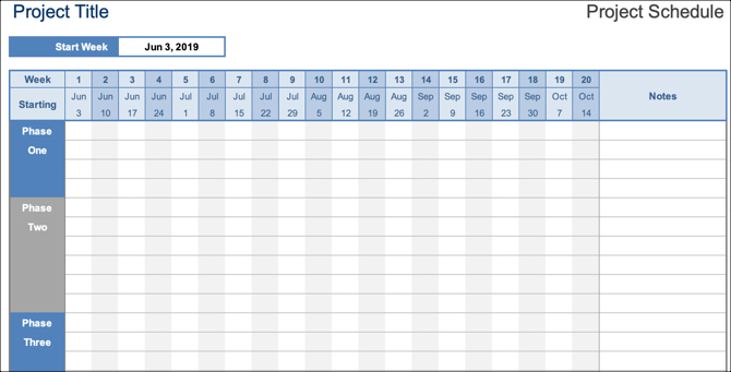 Šablóna harmonogramu projektu Excel