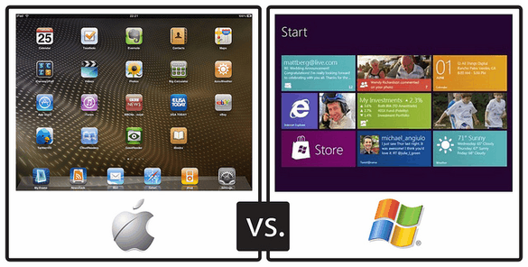 Bude systém Windows 8 úspešný alebo zlyhá? [Stanovisko] Windows vs iPad