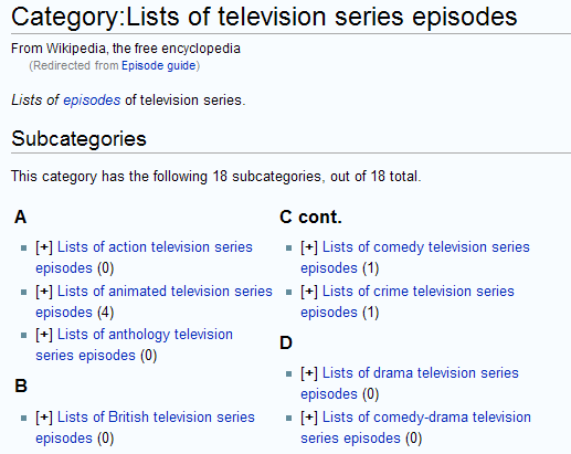 Zoznam epizód televíznej wiki