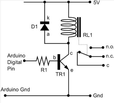 arduino domáca automatizácia