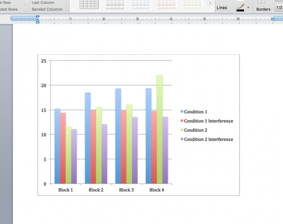 excel-graf-slovo