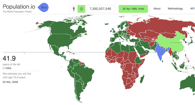 Online-analýza-yourself-populačnej io