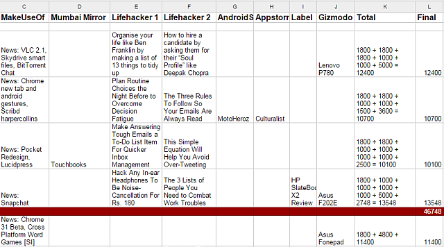 Create-A-V-list-Google-sheets-Microsoft Excel