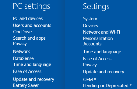 Windows 10 zPC Nastavenia Vs. Nastavenia PC