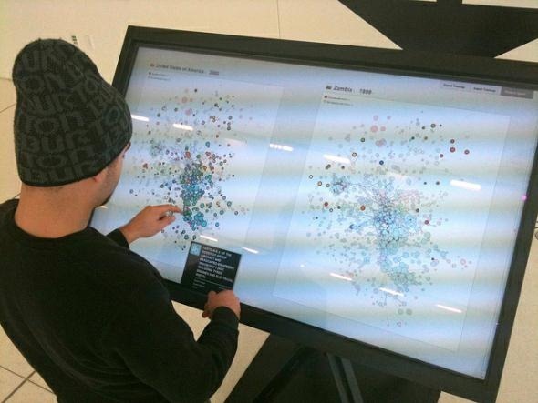 Large-touch-screen