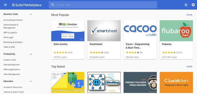 Google Apps Marketplace: Aplikácie pre vaše podnikanie GSuite