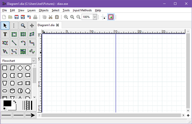 visio alternatíva-dia-interface