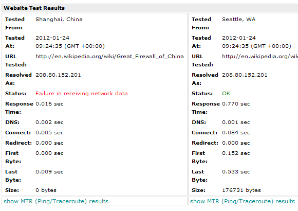 veľká brána firewall