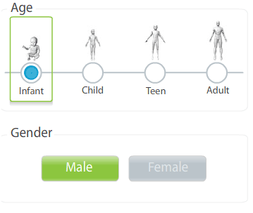 dentify kožné podmienky