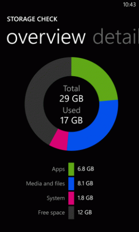 Muo-WP8-remove-dát nokiatool