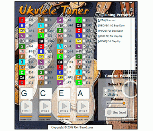 ukulele zdroje online