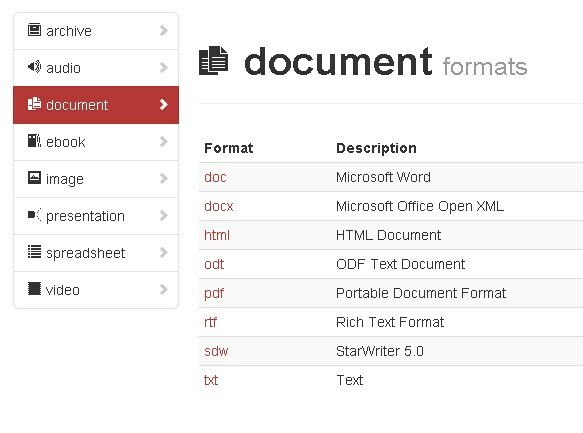 cloudconvert