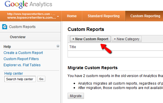 ako používať Google Analytics