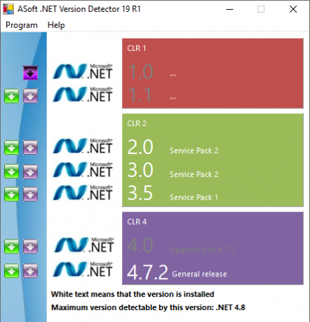 detektory verzie siefových sietí asoft