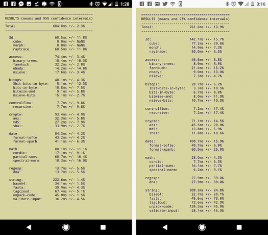 chrome vs firefox - porovnanie prehliadača Android