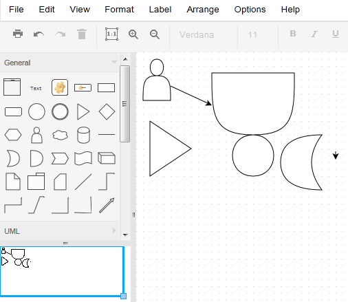 vytvárať rôzne diagramy