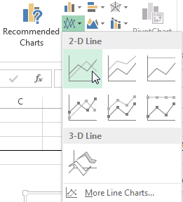 Excel 2D čiarový graf