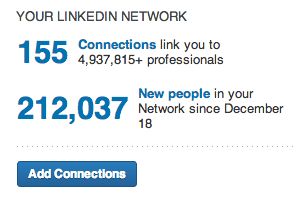 hack profilu na linkedin