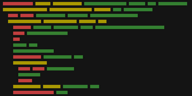 programovanie-journal-príklad