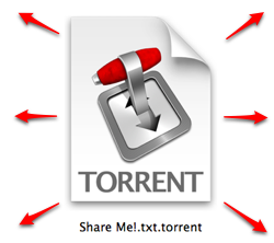 ako vytvoriť torrent