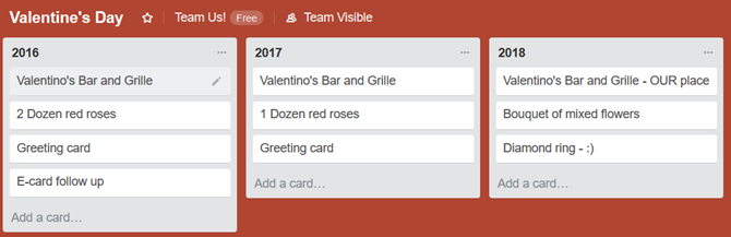 trello tipy milujú dátumy romantiky