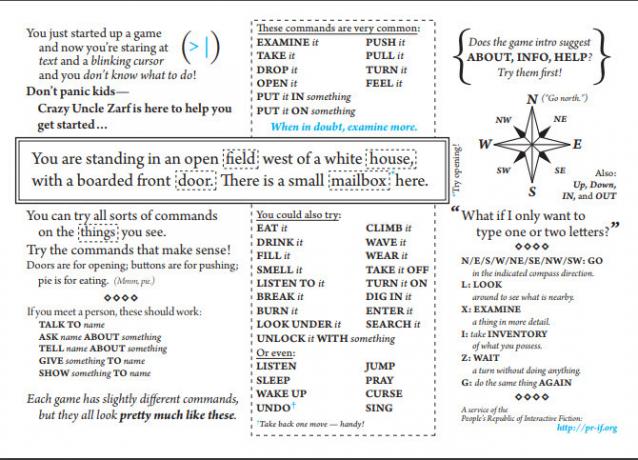 Cheat Sheet na textové hry