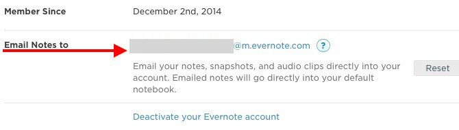 E-mailové poznámky spoločnosti Evernote