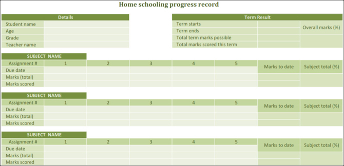 Správa o pokroku dosiahnuteľná v domácej škole