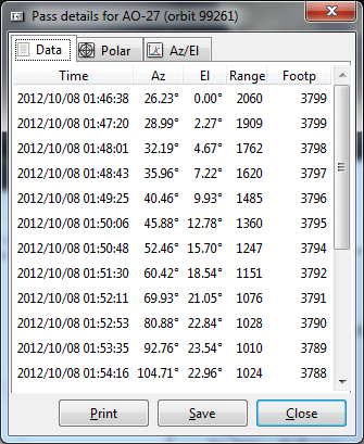 Sledovanie a predpovedanie cesty satelitov naživo pomocou Gpredict [Windows] gpredict9