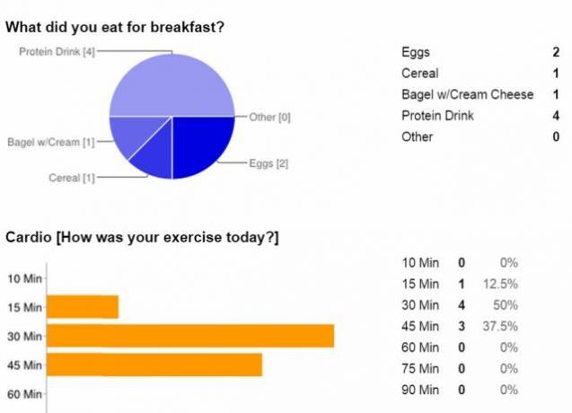google-forms20