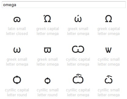 informačné znaky Unicode