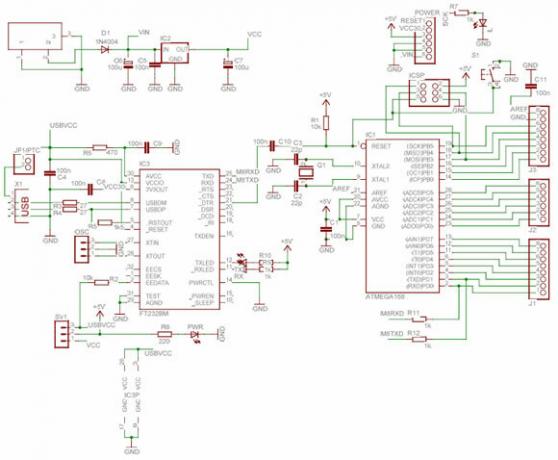 programovanie arduino