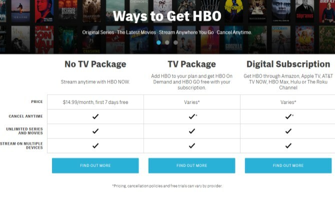 HBO zadarmo online s televíznym balíčkom