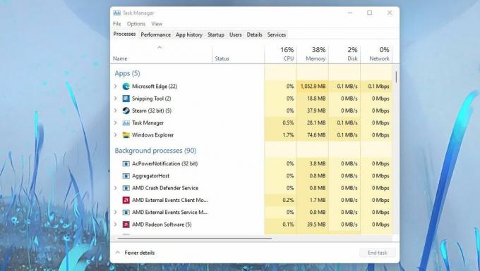 Správca úloh v systéme Windows 11 