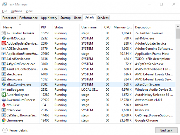 podrobnosti o systéme Windows Task Manager