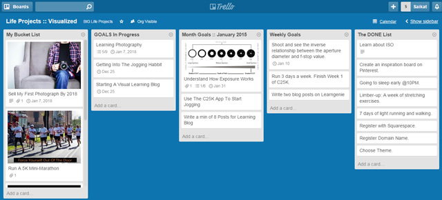Trello - vizualizácia cieľov