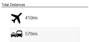 Mapy Bing - plánovanie cestovania autom je oveľa jednoduchšie. Naozaj. totaldistances