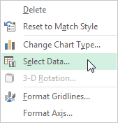 Excel Vyberte rozsah údajov