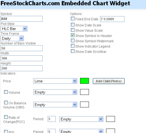 5 bezplatných burzových indexov webových stránok pre finančných nadšencov freestockcharts2