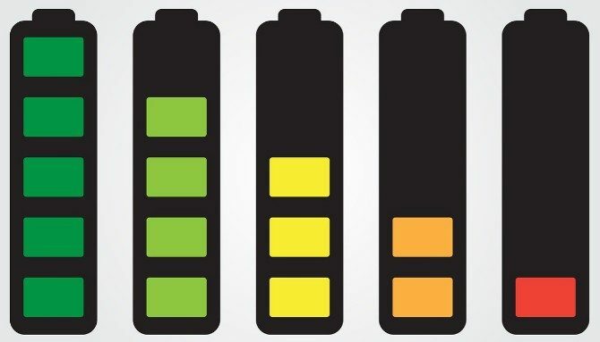 Rýchle vybitie batérie môže byť príznakom nekalibrovanej batérie