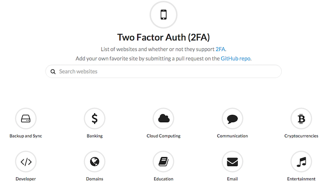 Webová aplikácia Two Factor Auth