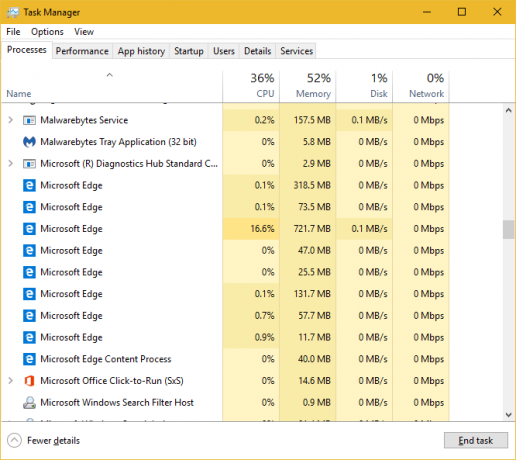 Procesy správcu úloh systému Windows 10