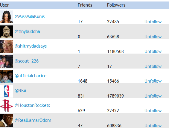 prestať sledovať používateľov twitteru