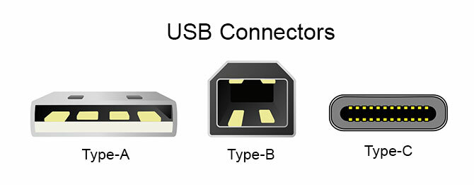 Rôzne typy konektorov USB