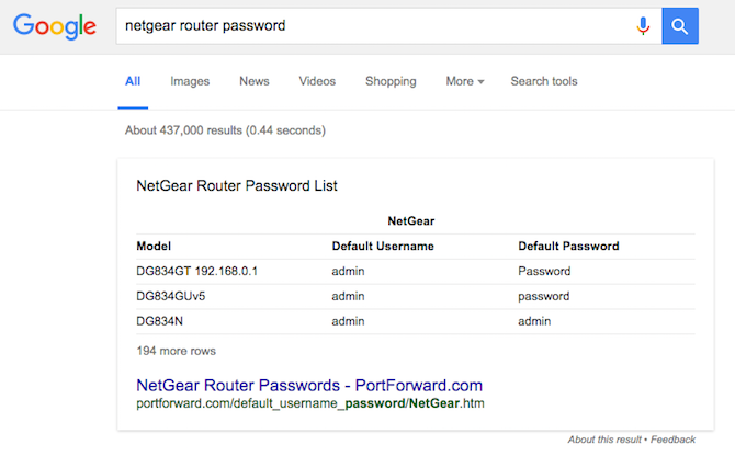 Netgear Router Password List Search