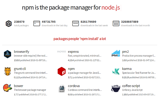 inštalovanie-linux-apps-NPM