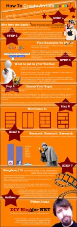 Ako vytvoriť infographic [INFOGRAPHIC] how2createinfographic small