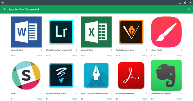 Najlepšie Chromebooky, ktoré prevádzkujú aplikácie pre Android Chrome, Android aplikácie hrajú obchod